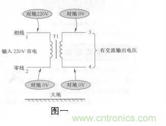 變壓器的冷知識(shí)你知道嗎？