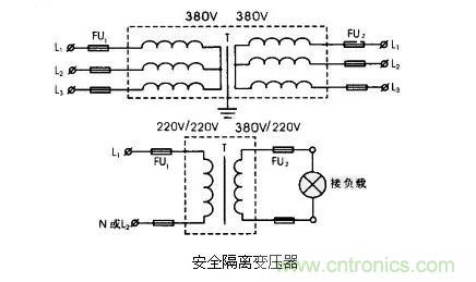 變壓器的冷知識(shí)你知道嗎？