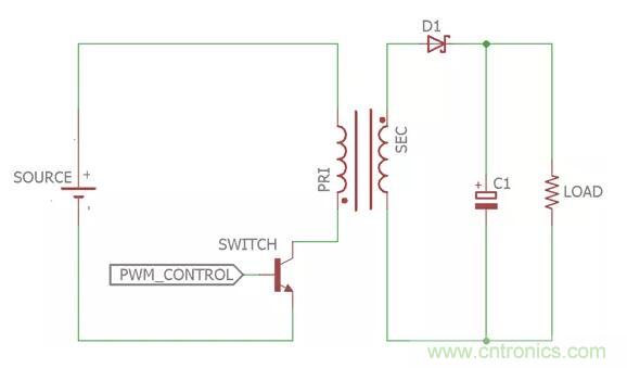 一文讀懂反激變換器種類、電路、效率、工作原理！