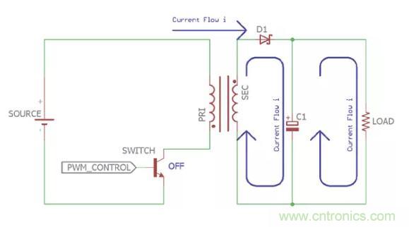 一文讀懂反激變換器種類、電路、效率、工作原理！