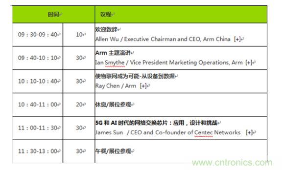 2019 Arm年度技術(shù)論壇召開在即，改變世界的計(jì)算解決方案