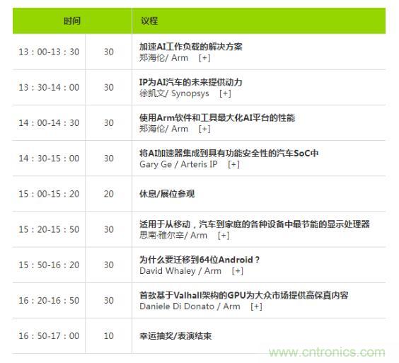 2019 Arm年度技術(shù)論壇召開在即，改變世界的計(jì)算解決方案