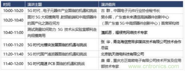 360度視角，一文帶你全覽第94屆中國電子展同期活動！