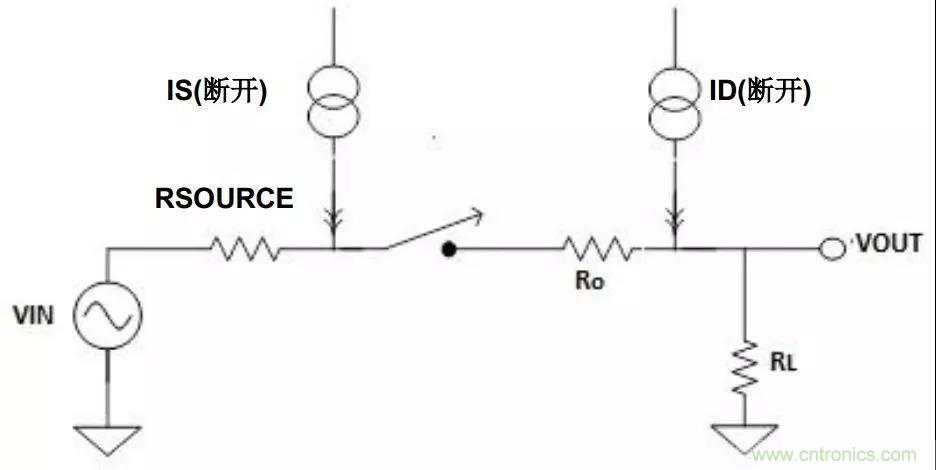 低漏電多路復(fù)用器在高阻抗PLC系統(tǒng)中是否重要？