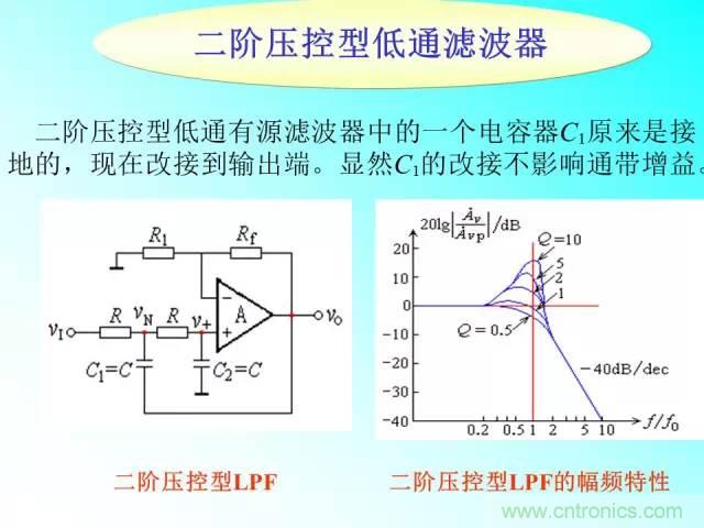 濾波電路大全，收藏以備不時之需！