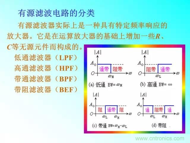 濾波電路大全，收藏以備不時之需！