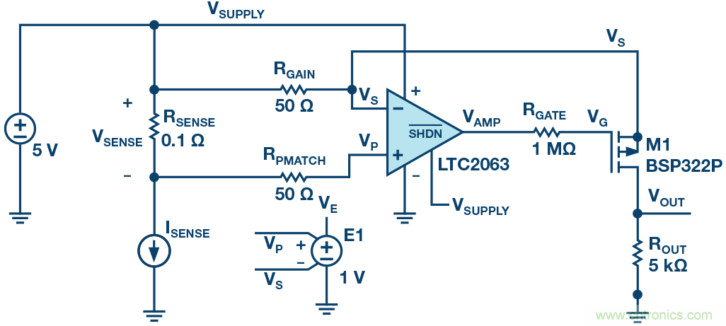 為什么MOSFET柵極前要放100 Ω 電阻？為什么是 100 Ω？