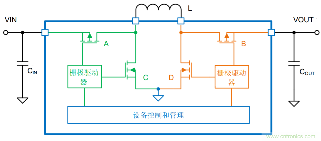 降壓-升壓轉(zhuǎn)換器能否成為任何DC/DC電壓轉(zhuǎn)換的通用工具？