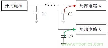 如何使用電源設(shè)計(jì)中的電容：鋁電解電容/瓷片電容/鉭電容？