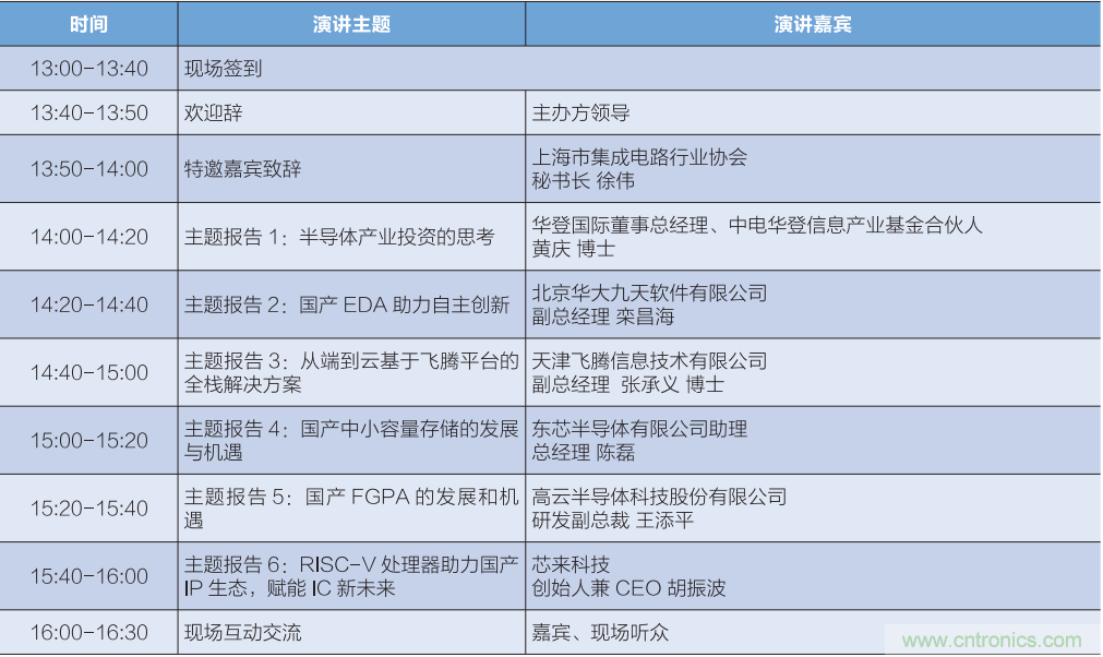 匯集電子信息產(chǎn)業(yè)發(fā)展熱點，第94屆中國電子展盛大開幕