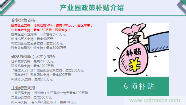 中國電子第一街創(chuàng)新基地！弘德智云聯(lián)合我愛方案網(wǎng)推出產(chǎn)業(yè)園區(qū)入駐服務(wù)?