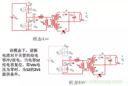 很完整的LLC原理講解，電源工程師收藏有用！?