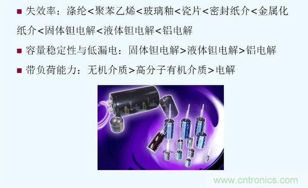 元器件應(yīng)用可靠性如何保證，都要學(xué)習(xí)航天經(jīng)驗嗎？