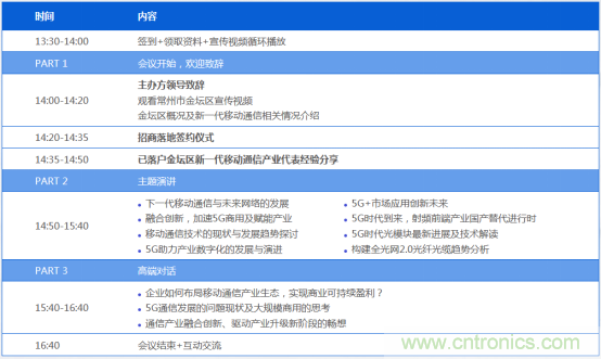 5G應(yīng)用即將到來(lái) 我們?cè)撊绾螕肀磥?lái)？