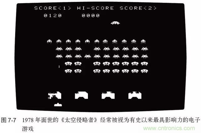 終于找到了一篇文章！通俗地講解計(jì)算機(jī)工作原理