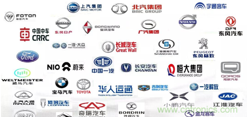 發(fā)言&參會嘉賓陣容公布！匯聚200+激光雷達(dá)廠商、整車廠的汽車激光雷達(dá)前瞻技術(shù)盛會！