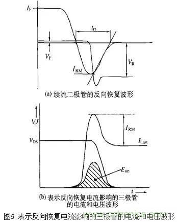 二極管的電容效應、等效電路及開關(guān)特性