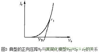 二極管的電容效應、等效電路及開關(guān)特性
