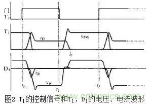 二極管的電容效應、等效電路及開關(guān)特性