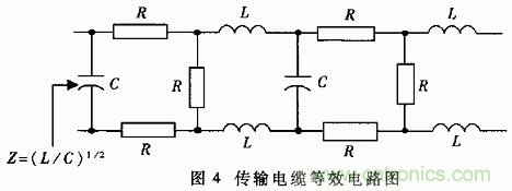 UART、RS-232、RS-422、RS-485之間有什么區(qū)別？