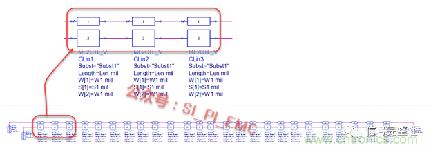 高速PCB設計時，保護地線要還是不要？