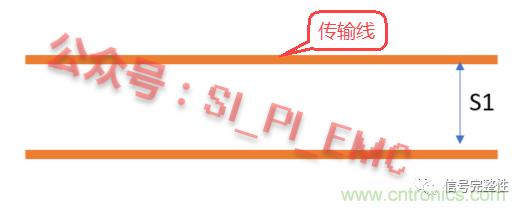 高速PCB設計時，保護地線要還是不要？