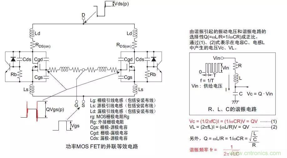 MOS管損壞之謎：雪崩壞？發(fā)熱壞？內(nèi)置二極管壞？寄生振蕩損壞？電涌、靜電破壞？