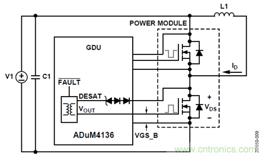 如何用隔離式柵極驅動器和LT3999 DC/DC轉換器驅動1200 V SiC電源模塊？