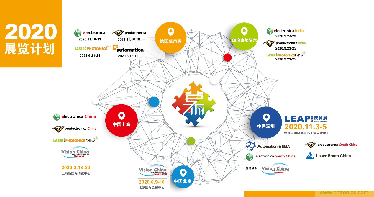 重磅丨慕展2021戰(zhàn)略正式啟動，productronica China規(guī)模將擴(kuò)大100%