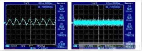 “又用錯示波器了？”一文教你電源相關的測試
