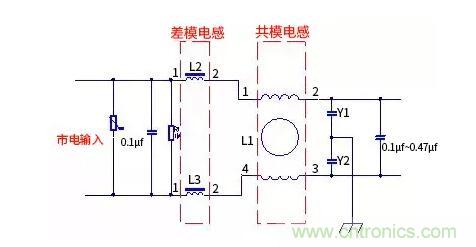 如何識別共模電感和差模電感？其實很簡單