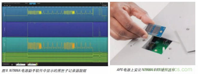 O！M！G ！讓你尖叫的APS先進(jìn)電源系統(tǒng)