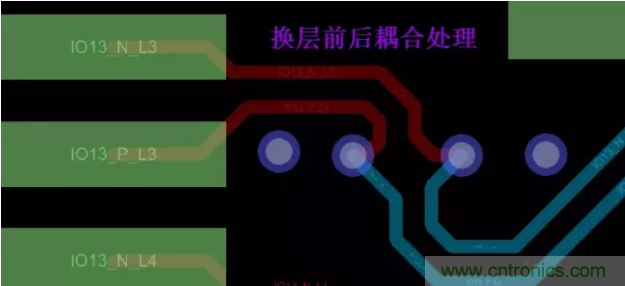 詳解差分處理方法與信號(hào)分析，這里有你想看的！