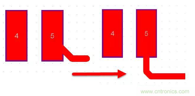 不得不看，PCB設(shè)計(jì)中那些常見的出線規(guī)范要求