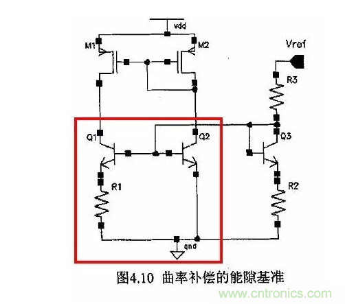 一文了解IC內(nèi)部結(jié)構(gòu)?。ǜ綀D剖析開關(guān)電源IC）