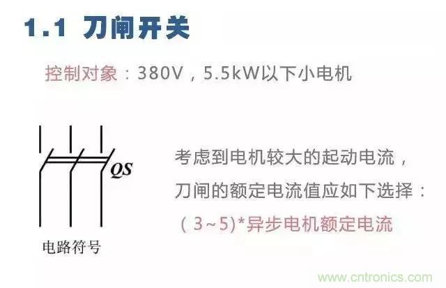 二次回路圖都懂了嗎？3分鐘幫你搞清楚！