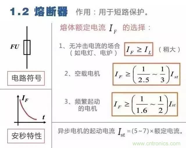 二次回路圖都懂了嗎？3分鐘幫你搞清楚！