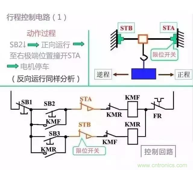 二次回路圖都懂了嗎？3分鐘幫你搞清楚！