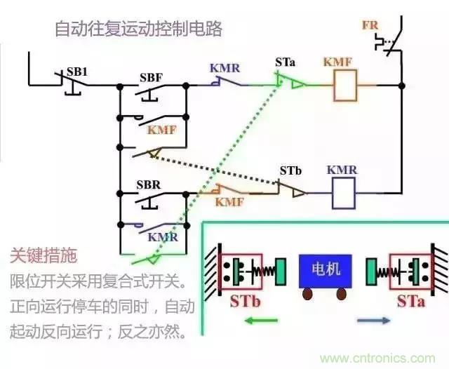 二次回路圖都懂了嗎？3分鐘幫你搞清楚！