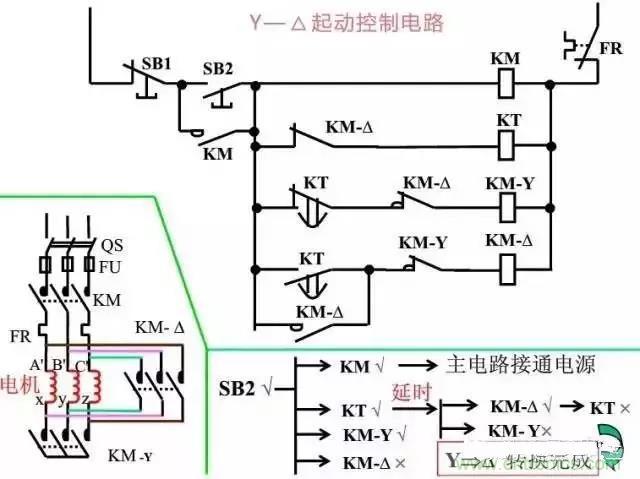 二次回路圖都懂了嗎？3分鐘幫你搞清楚！