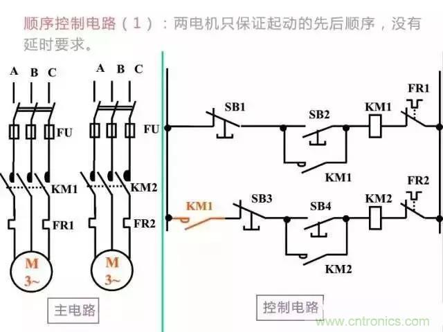 二次回路圖都懂了嗎？3分鐘幫你搞清楚！