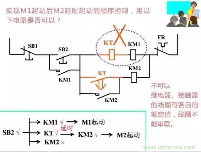 二次回路圖都懂了嗎？3分鐘幫你搞清楚！