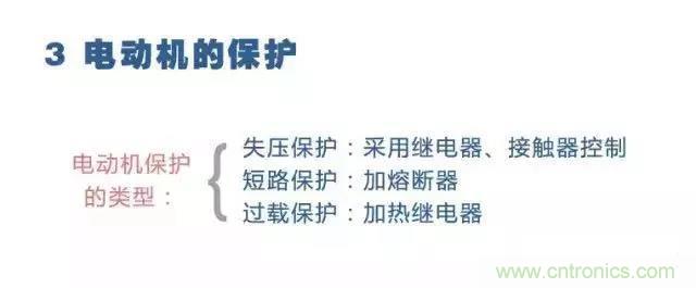 二次回路圖都懂了嗎？3分鐘幫你搞清楚！