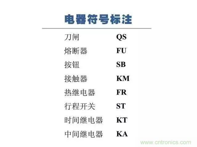 二次回路圖都懂了嗎？3分鐘幫你搞清楚！