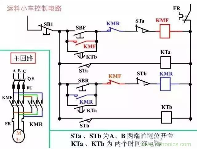 二次回路圖都懂了嗎？3分鐘幫你搞清楚！
