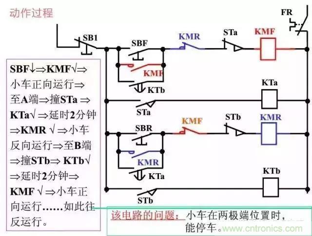 二次回路圖都懂了嗎？3分鐘幫你搞清楚！