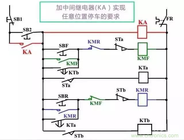 二次回路圖都懂了嗎？3分鐘幫你搞清楚！
