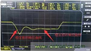 【干貨】開關(guān)電源RC吸收電路的分析！