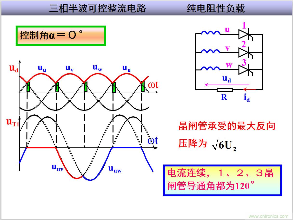 圖文講解三相整流電路的原理及計(jì)算，工程師們表示秒懂！