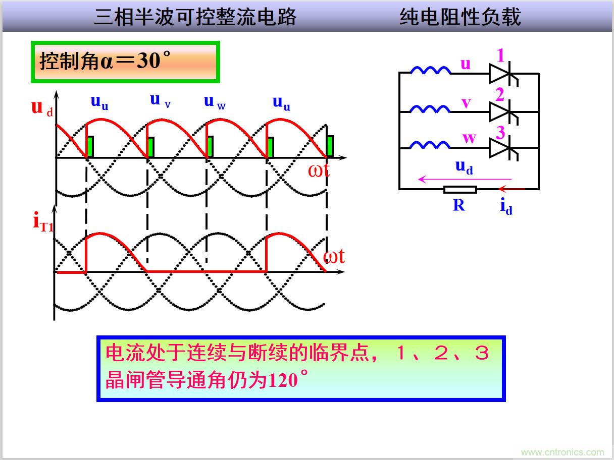 圖文講解三相整流電路的原理及計(jì)算，工程師們表示秒懂！